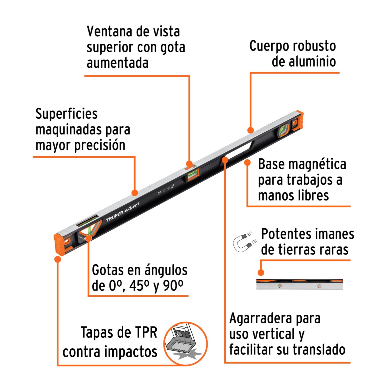 Nivel profesional magnético de 36", protección TPR, EXPERT