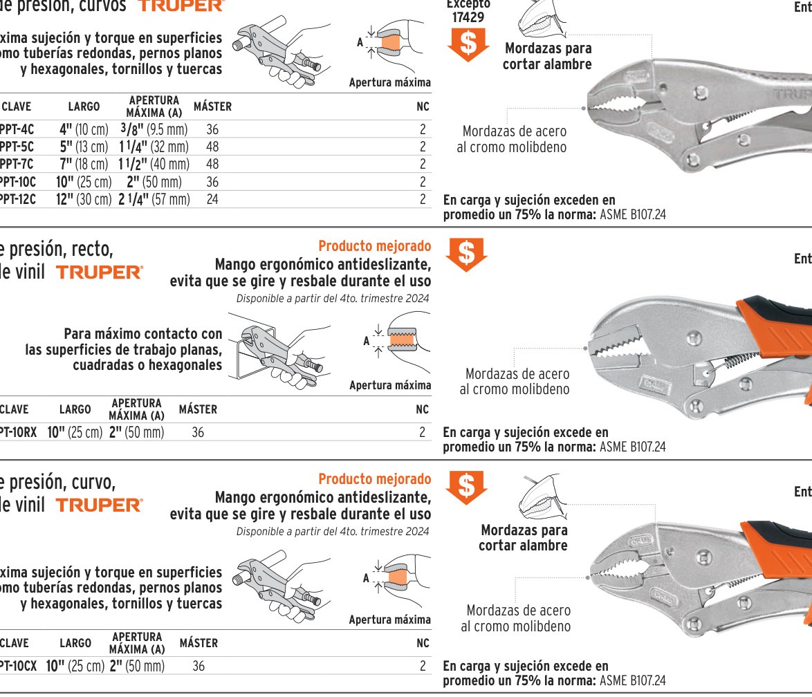 Pinza de presión 10" mordaza recta mango de vinil, TRUPER