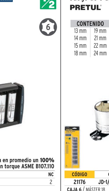 Juego de 8 dados cuadro 1/2" mm, PRETUL