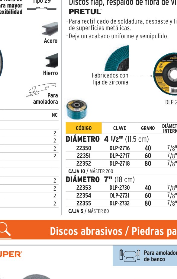 Disco laminado 4-1/2", grano 80 centro 7/8", fibra, PRETUL