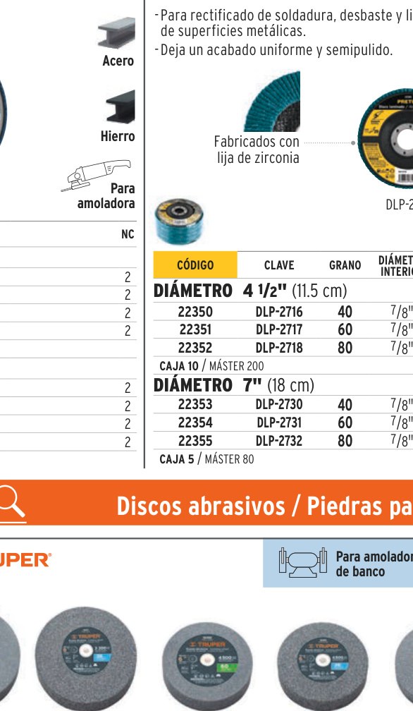 Disco laminado 7", grano 80 centro 7/8", fibra, PRETUL