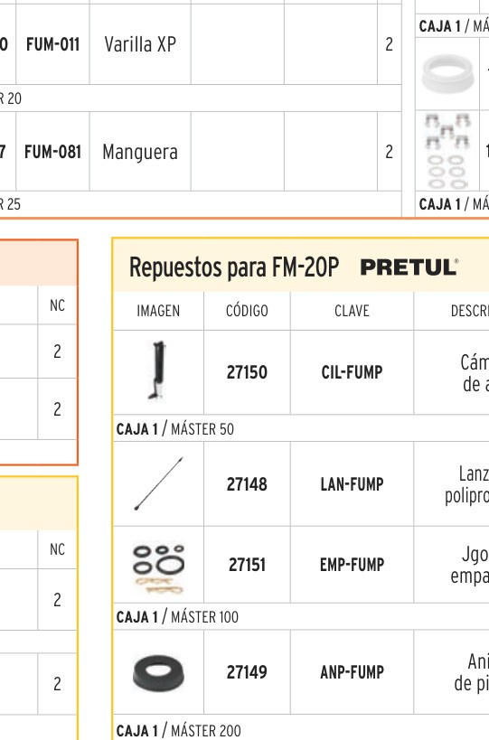 Juego de 7 empaques para fumigador FUM-P, PRETUL