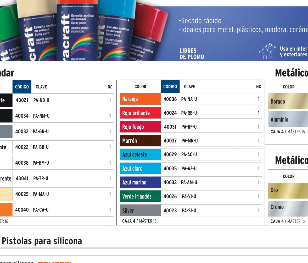 Pintura en aerosol blanco mate Ultra
